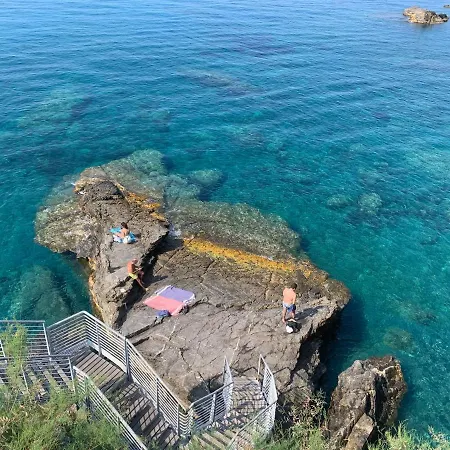 Mae Nervi A 2 Passi Dal Mare